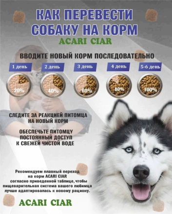 Acari Ciar Aurora Lite телятина без рыбы 15 кг 