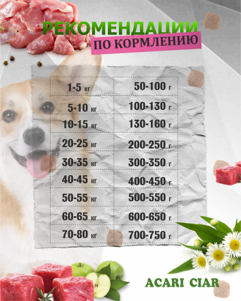 Acari Ciar Power Flock Duck Утка, 3.5 кг 