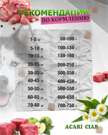 Acari Ciar Power Flock Duck Утка, 25 кг 