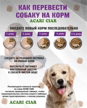 Acari Ciar Superba (Суперба) Active говядина/рыба, 6.5 кг 