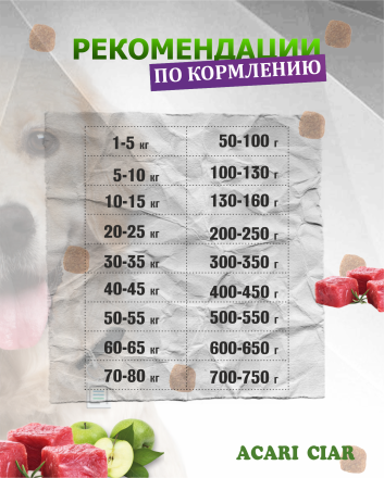 Acari Ciar Superba (Суперба) Active говядина/рыба, 6.5 кг 