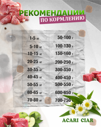 Acari Ciar Power Flock Duck Утка, 6.5 кг 