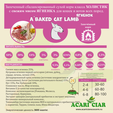 Корм для кошек Ягненок/Батат 1 kg 
