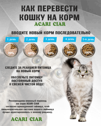 Acari Ciar A CAT Maine Coon Fish (рыба) 1 kg 