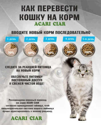Acari Ciar A CAT Maine Coon Fish (рыба) 1 kg 
