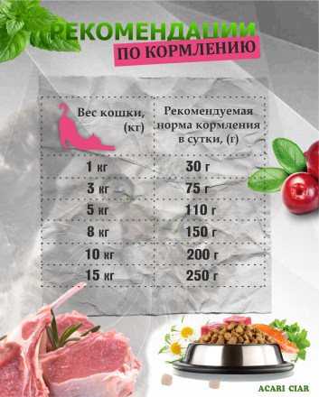 Acari Ciar VET A CAT Urinary Lamb Ягненок для профилактики МКБ 1 kg 