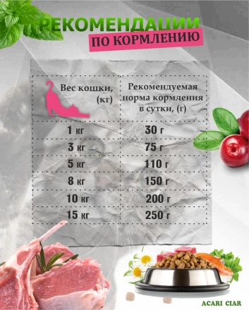 Acari Ciar VET A CAT Urinary Lamb Ягненок для профилактики МКБ 4 kg 