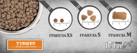 De Lux Vet A Dog Turkey Sterilized (Индейка) 6 kg 