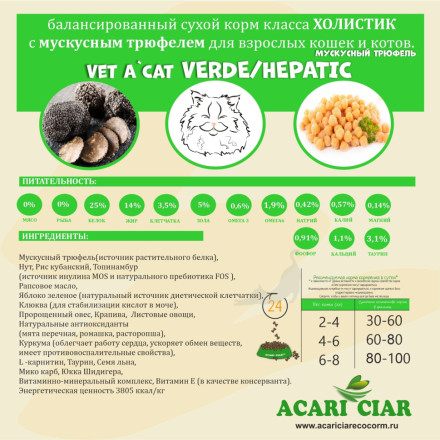 Acari Ciar VET А CAT Verde/Hepatic 1 kg 