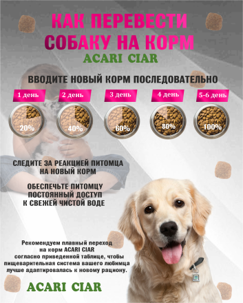 Acari Ciar Aurora Говядина/Рыба, 6.5 кг 