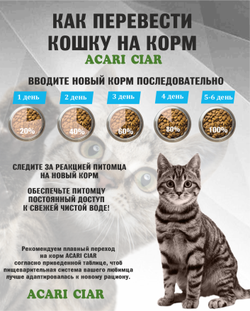Acari Ciar A CAT Fish (рыба) 4 кг 
