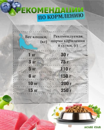 Acari Ciar A CAT Fish (рыба) 4 кг 