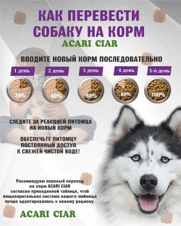 Acari Ciar Superba (Суперба) Active говядина/рыба, 25 кг 