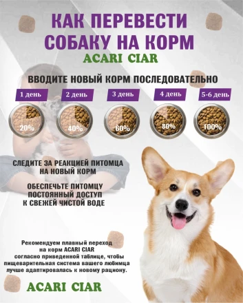 Acari Ciar Superba (Суперба) Active говядина/рыба, 3.5 кг 