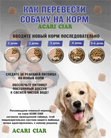 Acari Ciar Superba (Суперба) Active говядина/рыба, 3.5 кг 