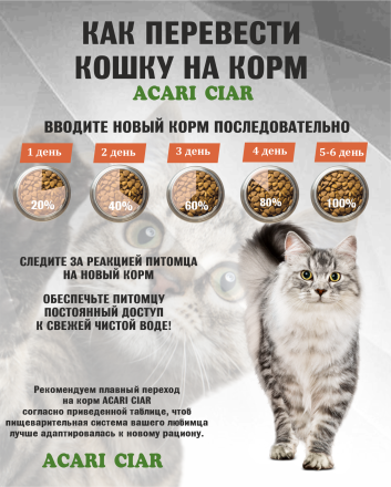 Acari Ciar A CAT Maine Coon Turkey (индейка) 4 кг 