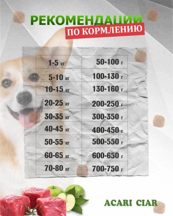 Acari Ciar Tasty Индейка, 3.5 кг 