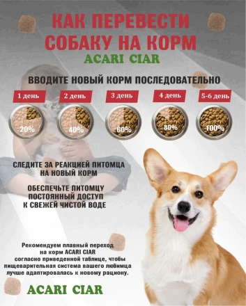 Acari Ciar Tasty Индейка, 3.5 кг 