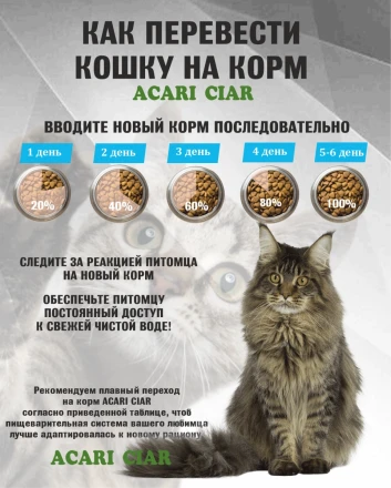 Acari Ciar A CAT Maine Coon Fish (рыба) 12 kg 
