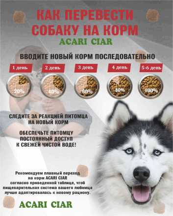 Acari Ciar Tasty Индейка, 25 кг 