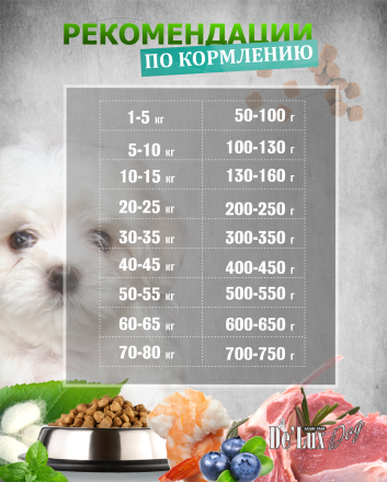 JUNIOR DOG BAKED (цесарка/оленина) Holistic для щенков до 9 месяцев 1 kg 