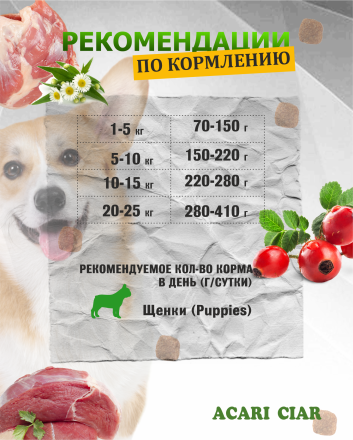 BABY DOG Starter для щенков всех пород собак до 2-х мес 3.5 kg 