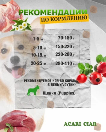 BABY DOG Starter для щенков всех пород собак до 2-х мес 3.5 kg 