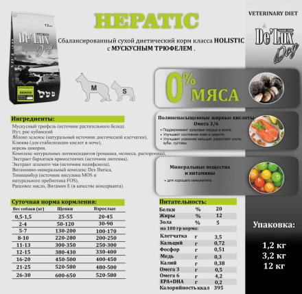 De Lux Vet A Dog Hepatic 12 kg 