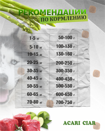 Acari Ciar Flagman (Флагман), 15 кг 