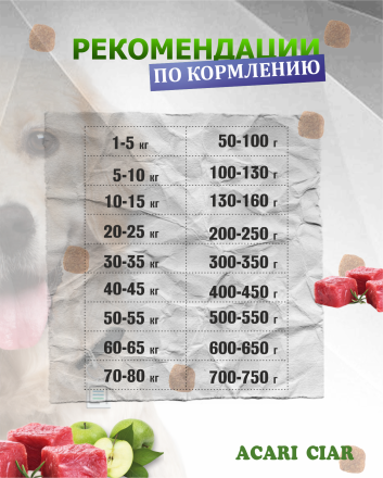 Acari Ciar Flagman (Флагман), 15 кг 