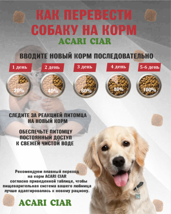 Acari Ciar Tasty Индейка, 6.5 кг 