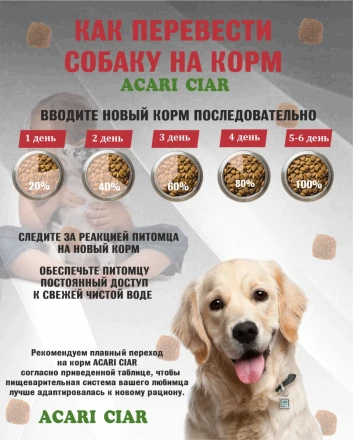 Acari Ciar Tasty Индейка, 6.5 кг 