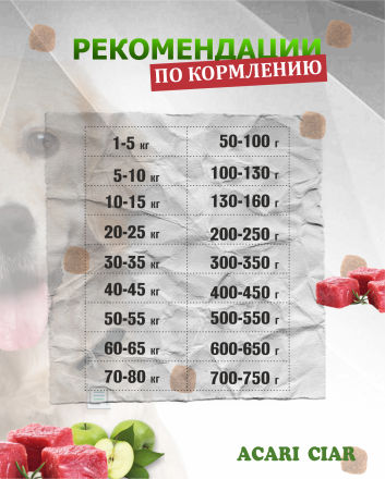 Acari Ciar Tasty Индейка, 6.5 кг 