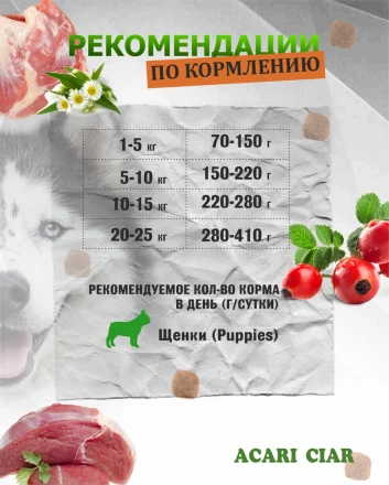 PUPPY для щенков от 2 до 6 месяцев 6.5 kg 