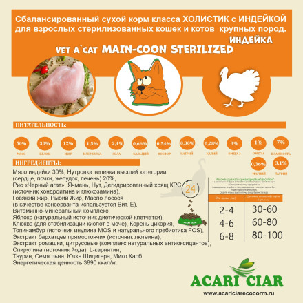 Корм для стерилизованных крупных кошек с индейкой 4 kg 